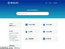 Sites similar to wikibos.com