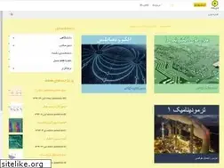 Sites similar to wikicando.com