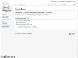 Sites similar to wikidank.com