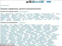 Sites similar to wikidvorniki.com