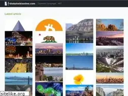 Sites similar to wikies.wiki