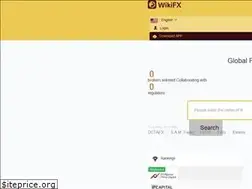 Sites similar to wikifx.hk