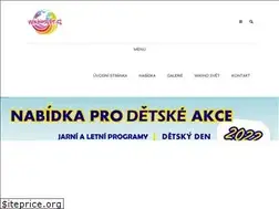 Sites similar to wikihosvet.cz
