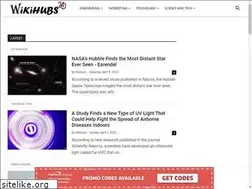 Sites similar to wikihubs24.info