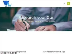 Sites similar to wikilender.com
