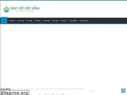 Sites similar to wikimeovat.com