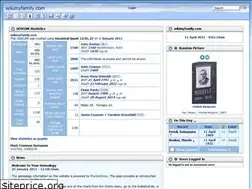 Sites similar to wikimyfamily.com