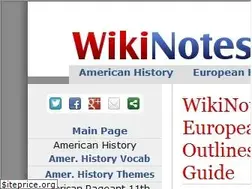 Sites similar to wikinotes.wikidot.com