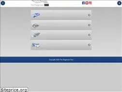 Sites similar to wikiobd.co.uk