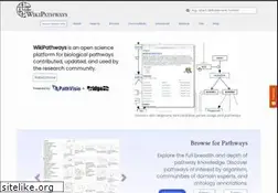 Sites similar to wikipathways.org