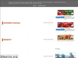 Sites similar to wikirose.pl