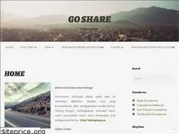 Sites similar to wikishare27.wordpress.com