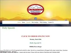 Sites similar to wikiteriacafe.com