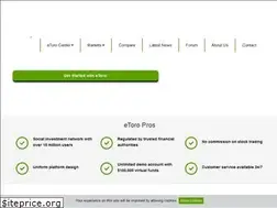 Sites similar to wikitoro.org
