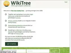 Sites similar to wikitree.org