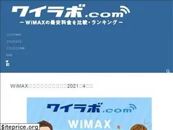 Sites similar to wilabo.com