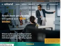 Sites similar to wiland.com
