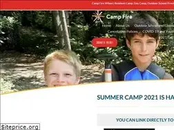 Sites similar to wilanicouncil.org