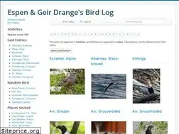 Sites similar to wild-birds.info