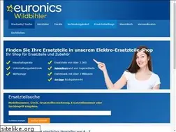 Sites similar to wildbihler.de