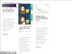 Sites similar to wildcardconsulting.dk