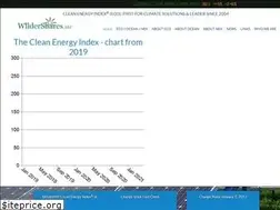 Sites similar to wilderhill.com