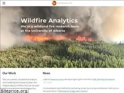 Sites similar to wildfireanalytics.org