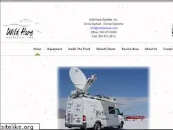 Sites similar to wildharesat.com
