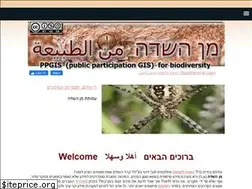 Sites similar to wildisrael.com