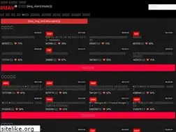 Sites similar to wildjerseysstore.com