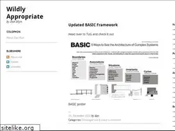 Sites similar to wildlyappropriate.com