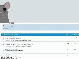 Sites similar to wildrats.ru