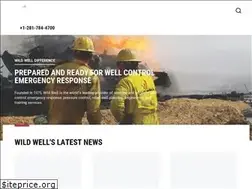 Sites similar to wildwell.com