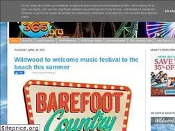 Sites similar to wildwood365.blogspot.com