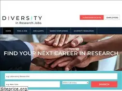 Sites similar to wileyjobnetwork.com