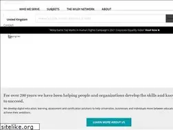Sites similar to wileylearninginstitute.com
