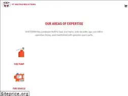 Sites similar to wilfina.co.id