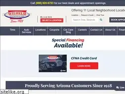 Sites similar to wilhelmautomotive.com