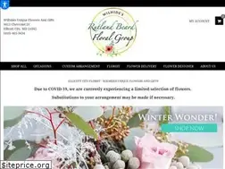 Sites similar to wilhides.com