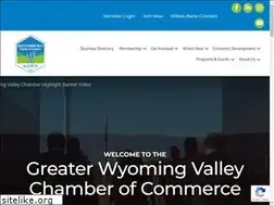 Sites similar to wilkes-barre.org