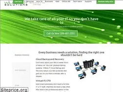 Sites similar to wilkinsit.ca