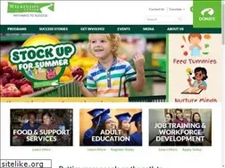 Sites similar to wilkinsoncenter.org