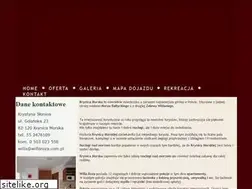 Sites similar to willaroza.com.pl