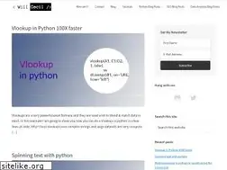 Sites similar to willcecil.co.uk