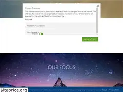 Sites similar to willefinance.com
