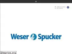 Sites similar to willem-online.de