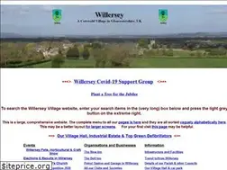 Sites similar to willersey.org