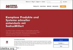 Sites similar to willert.de