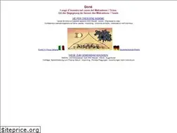 Sites similar to willi-maurer.ch