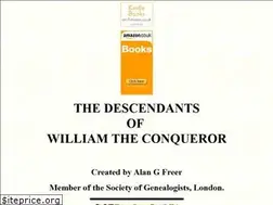 Sites similar to william1.co.uk